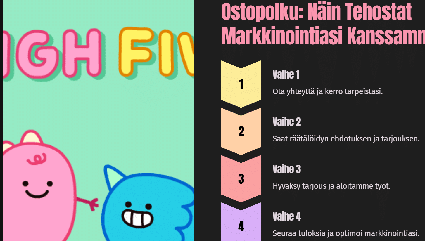 Verkkosivut Tekoälyn Avulla 5 Minuutissa: Testissä Lupaus Helppoudesta